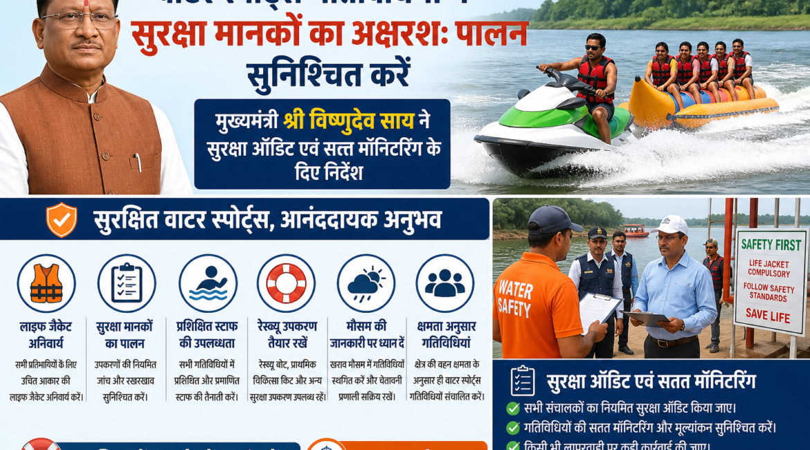 वाटर स्पोर्ट्स गतिविधियों में सुरक्षा मानकों का अक्षरशः पालन सुनिश्चित करें: मुख्यमंत्री श्री विष्णुदेव साय ने सुरक्षा ऑडिट एवं सतत मॉनिटरिंग के दिए निर्देश