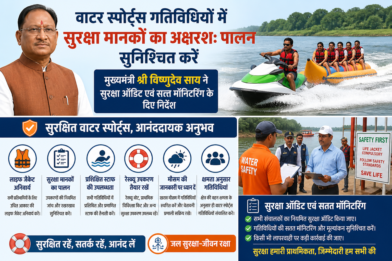 वाटर स्पोर्ट्स गतिविधियों में सुरक्षा मानकों का अक्षरशः पालन सुनिश्चित करें: मुख्यमंत्री श्री विष्णुदेव साय ने सुरक्षा ऑडिट एवं सतत मॉनिटरिंग के दिए निर्देश