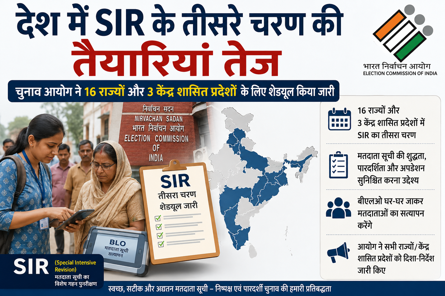 देश में SIR के तीसरे चरण की तैयारियां तेज, चुनाव आयोग ने 16 राज्यों और 3 केंद्र शासित प्रदेशों के लिए शेड्यूल किया जारी
