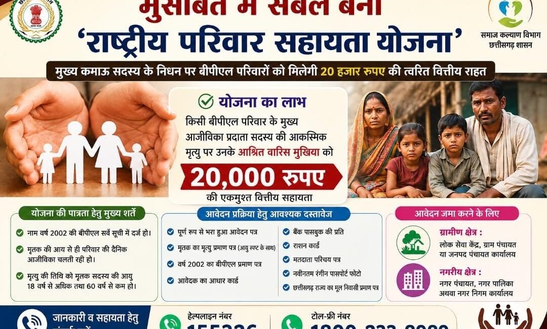 विशेष आलेख : मुसीबत में संबल बनी राष्ट्रीय परिवार सहायता योजना