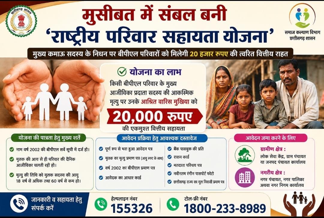 विशेष आलेख : मुसीबत में संबल बनी राष्ट्रीय परिवार सहायता योजना